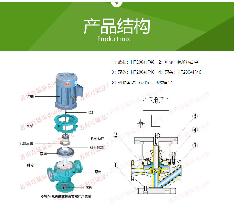 IGF型襯氟管（guǎn）道離心泵(圖4)