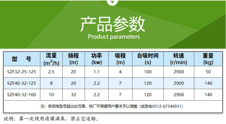 SZF型氟（fú）塑料強力（lì）自（zì）吸（xī）泵(圖8)