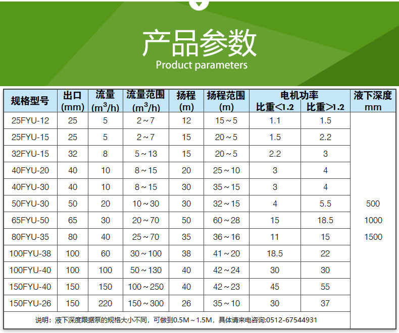 FYU型_耐腐耐磨液（yè）下泵(圖5)