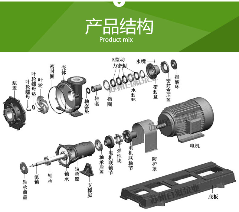 FMB型耐腐耐磨化工泵（bèng）(圖4)