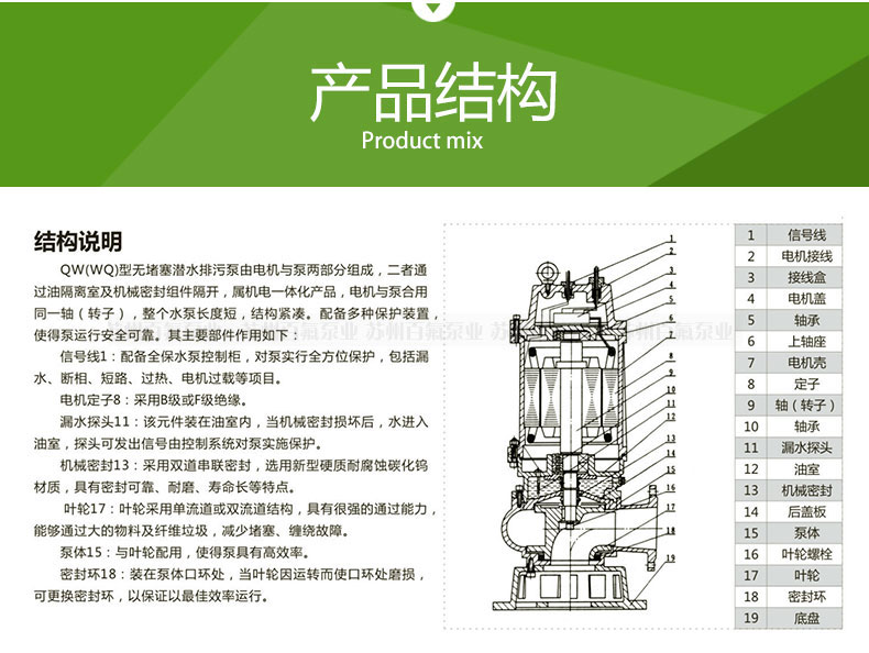 QW型潛水排（pái）汙泵(圖4)